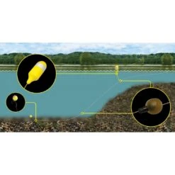 AVID Bottle Marker Kit -Vis Producten Winkel avid bottle marker kit 2