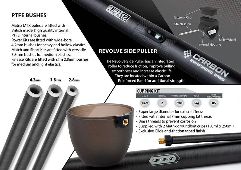 Mtx Match & Power Kits 2 **UDC** 3 Mtx Match & Power Kits 2 **UDC** - Afbeelding 3